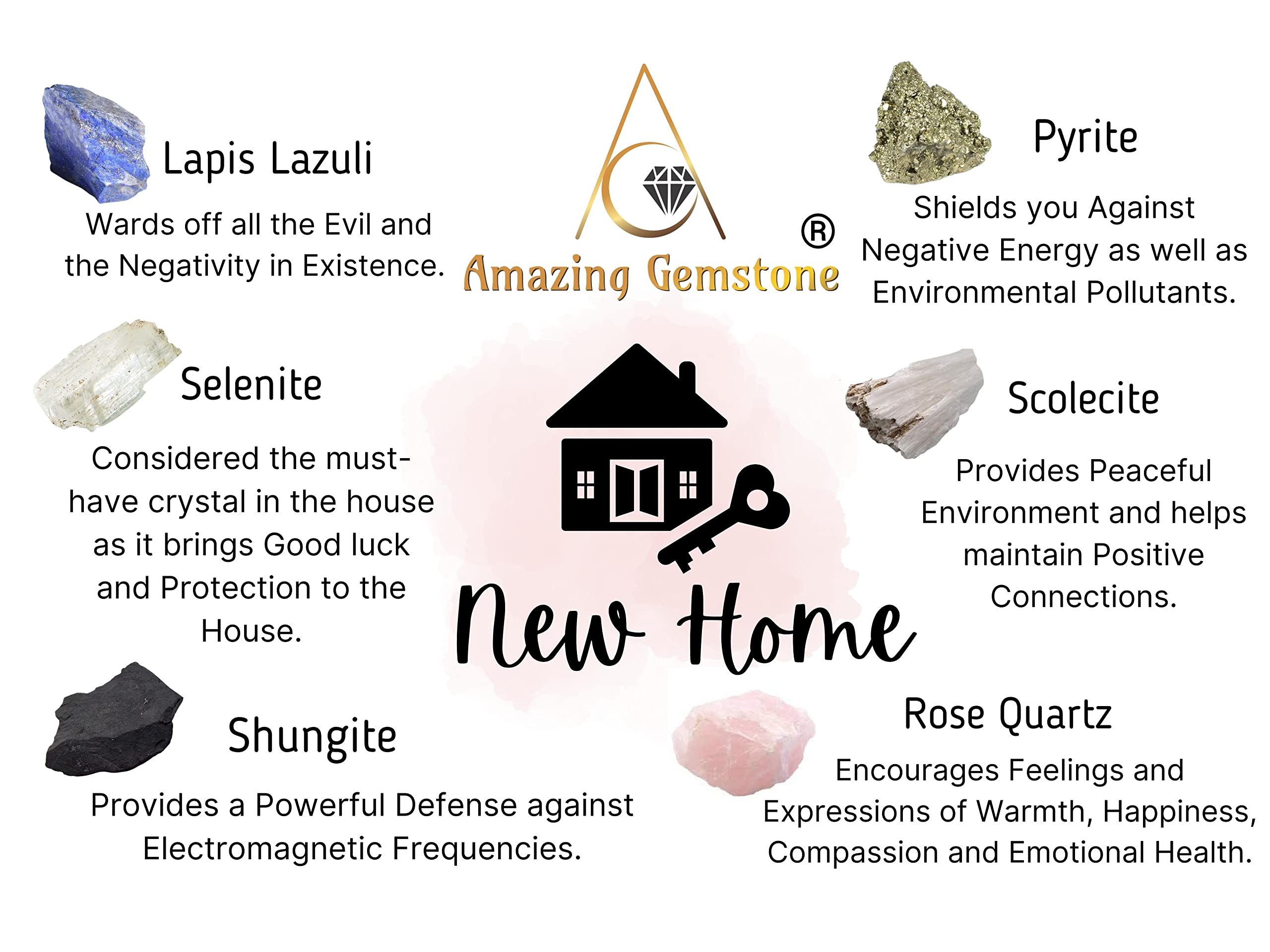 Crystals for New Home Manifestation, Set of 6 Lapis Lazuli, Selenite, Shungite, Pyrite, Scolecite and Rose Quartz Healing Crysta