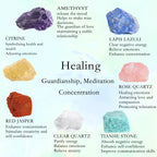 Healing Crystals for Beginners - 7 Chakra Stones and Crystals Healing Collection -Including Amethyst, Rose Quartz, Lapis Lazuli,