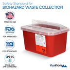 Oakridge Products Large Sharps Container for Home Use and Professional 1 Gallon (3-Pack), Biohazard Needle and Syringe Disposal,