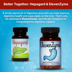 Hepagard® Natural Liver Support Supplement – 30 Vegetable Capsules