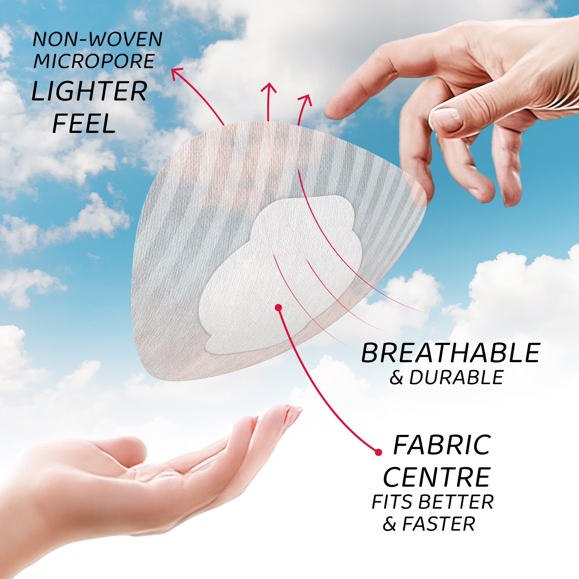 Not Just A Patch Air Freestyle Libre 2 Covers (3 Pack) - Thin, Strong and Light, Ultra-Long 14 Day Adhesion - Durable Lingo CGM