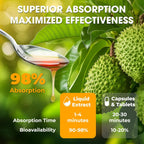Soursop Daily Wellness Bitters