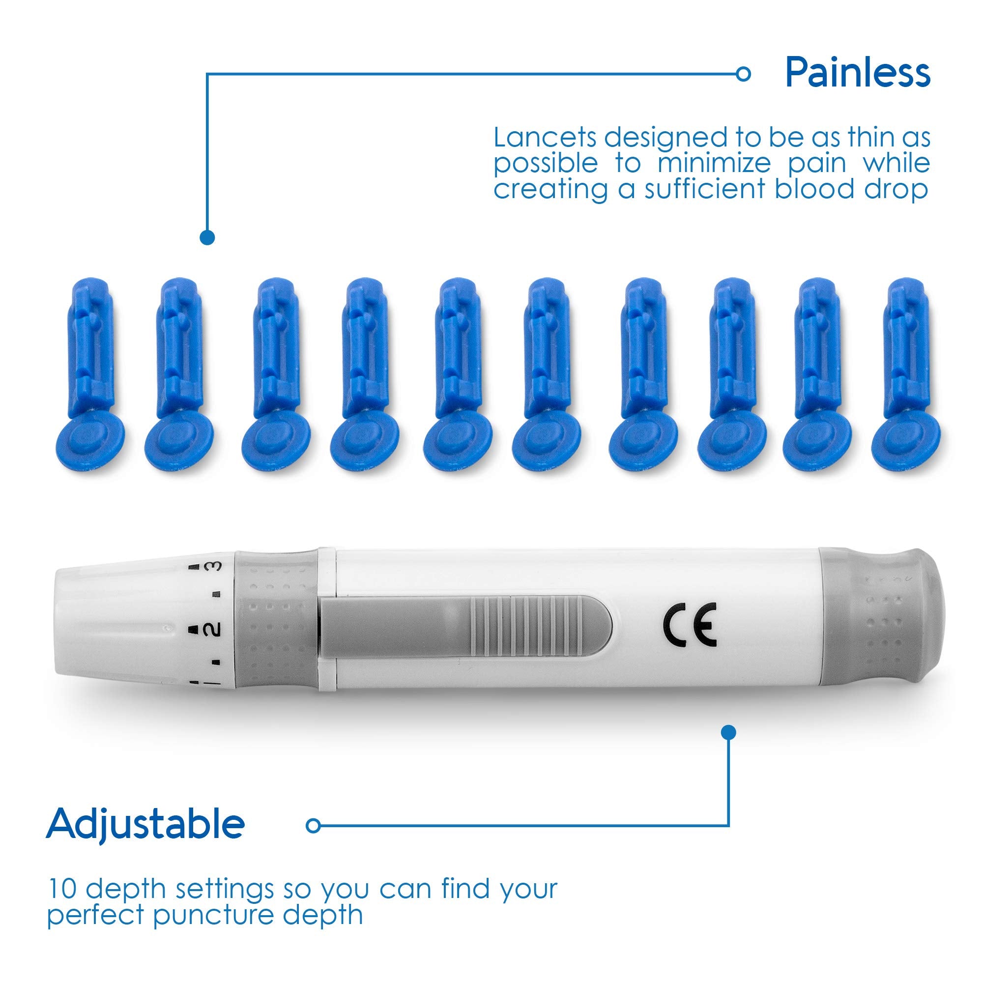 KetoBM Blood Ketone Meter Kit for Keto Diet Testing - Complete Ketone Test Kit with Ketone Monitor, Keto Strips, Lancing Device