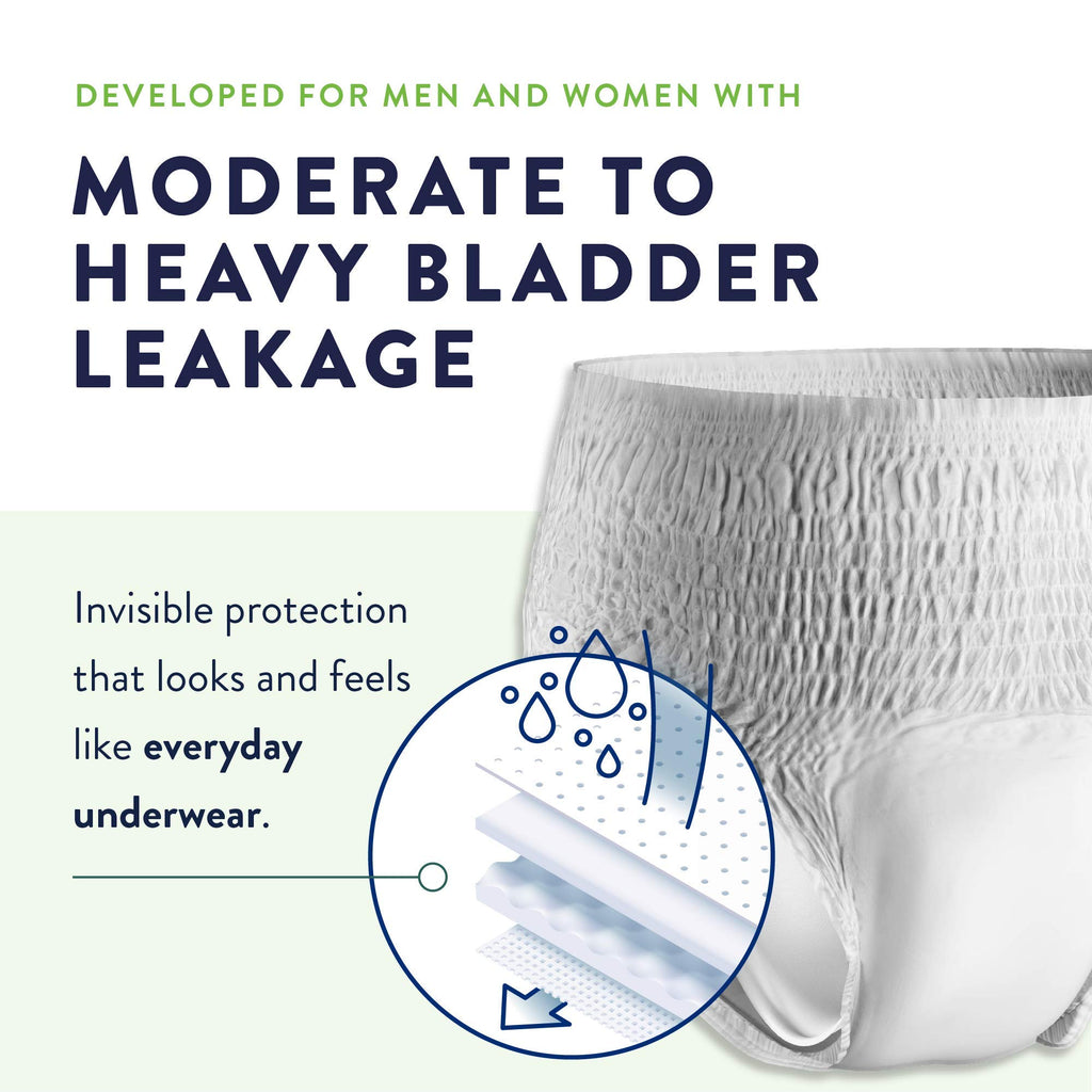 Prevail Daily Protective Underwear, Unisex Disposable Adult Diaper for Men & Women, Maximum Absorbency, XX-Large, 12 Count Bag