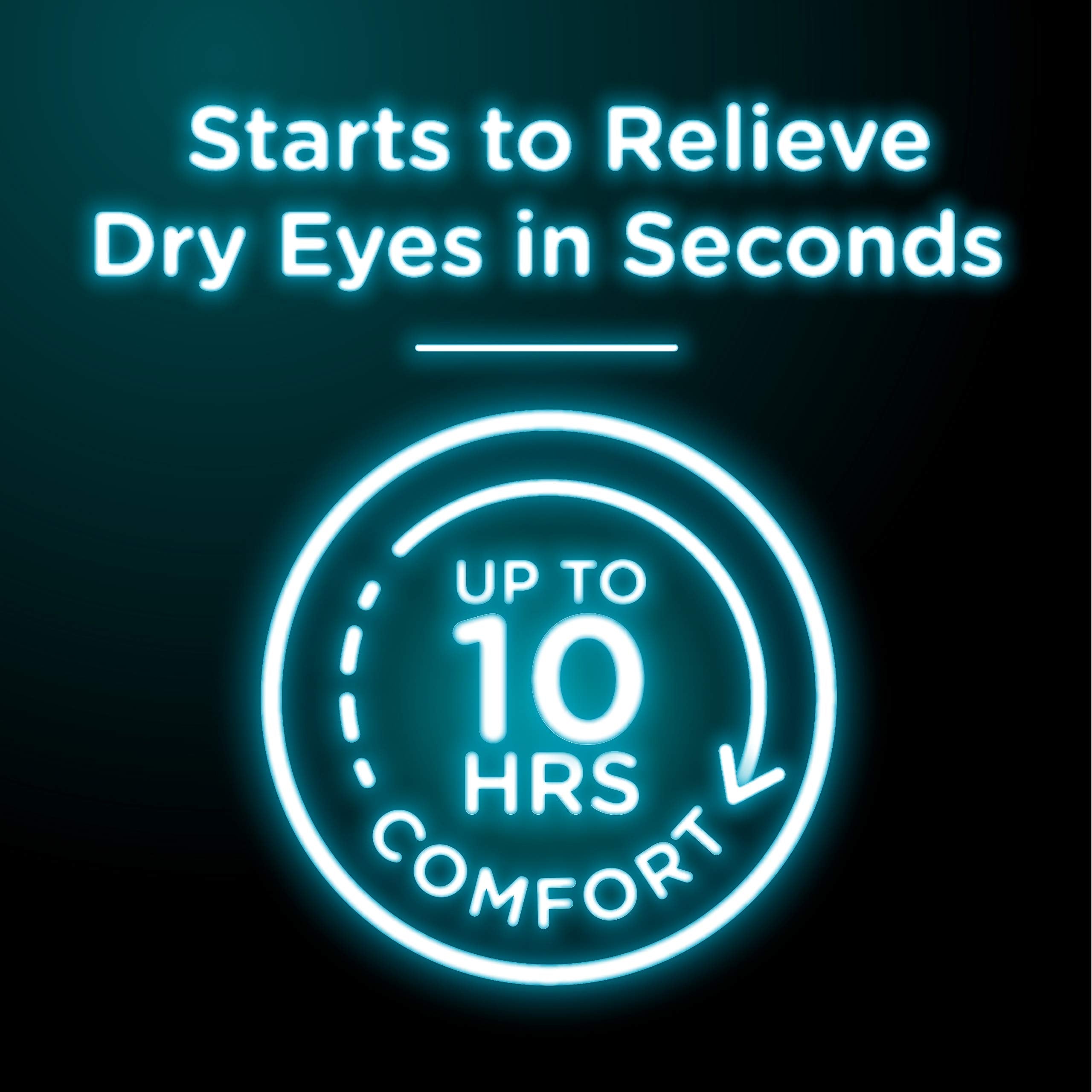 Visine Dry Eye Relief All Day Comfort Lubricant Eye Drops for Up to 10 Hours of Comfort, Dry Eye Drops with Polyethylene Glycol,