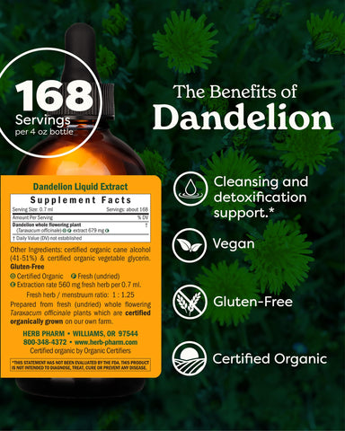 Herb Pharm Certified Organic Dandelion Liquid Extract for Cleansing and Detoxification, Organic Cane Alcohol, 4 Ounce