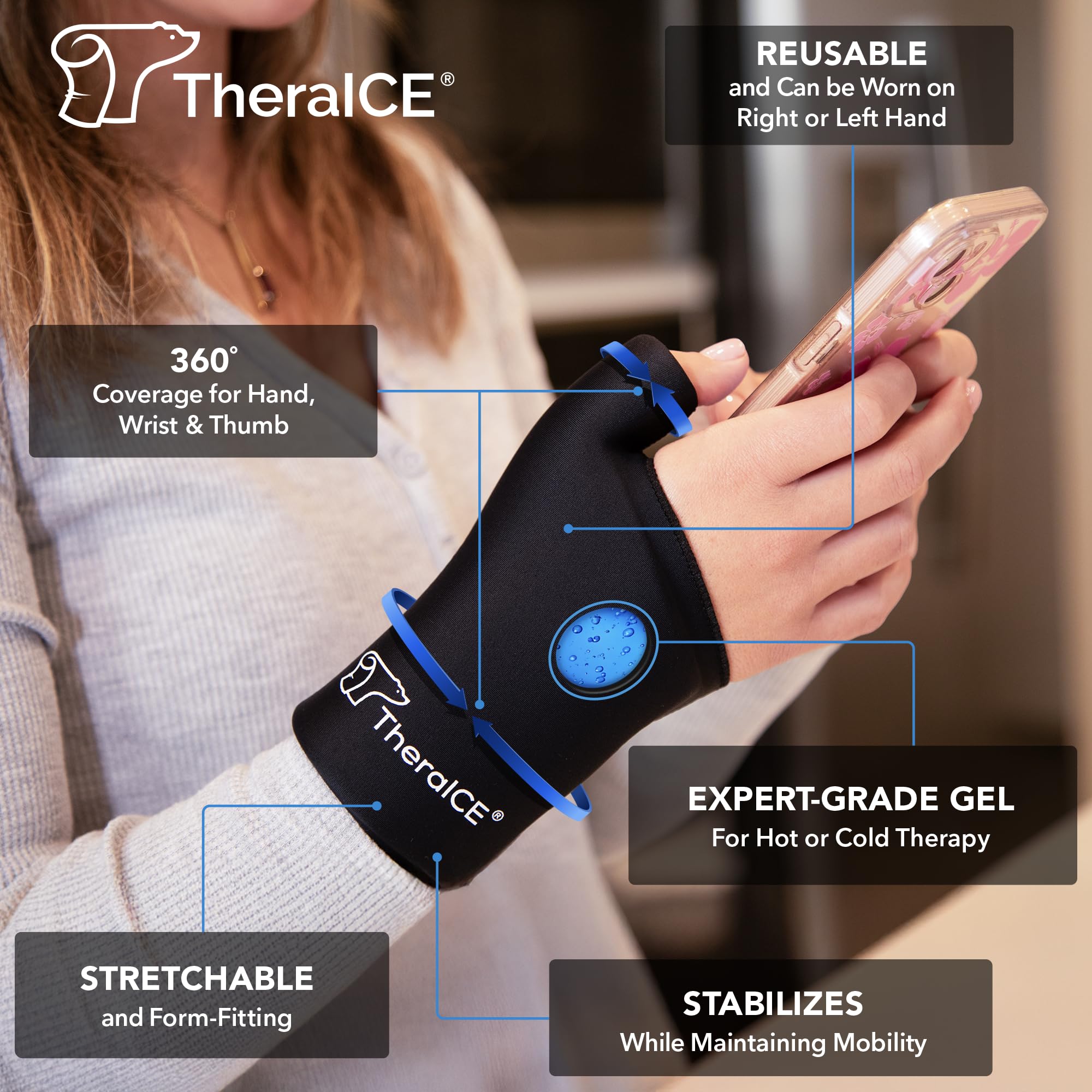 TheraICE Wrist Ice Pack - Soft Gel Ice Pack Wrap Thumb Brace for Either Wrist for Hot & Cold Hand Therapy - Fits Most Women - S/