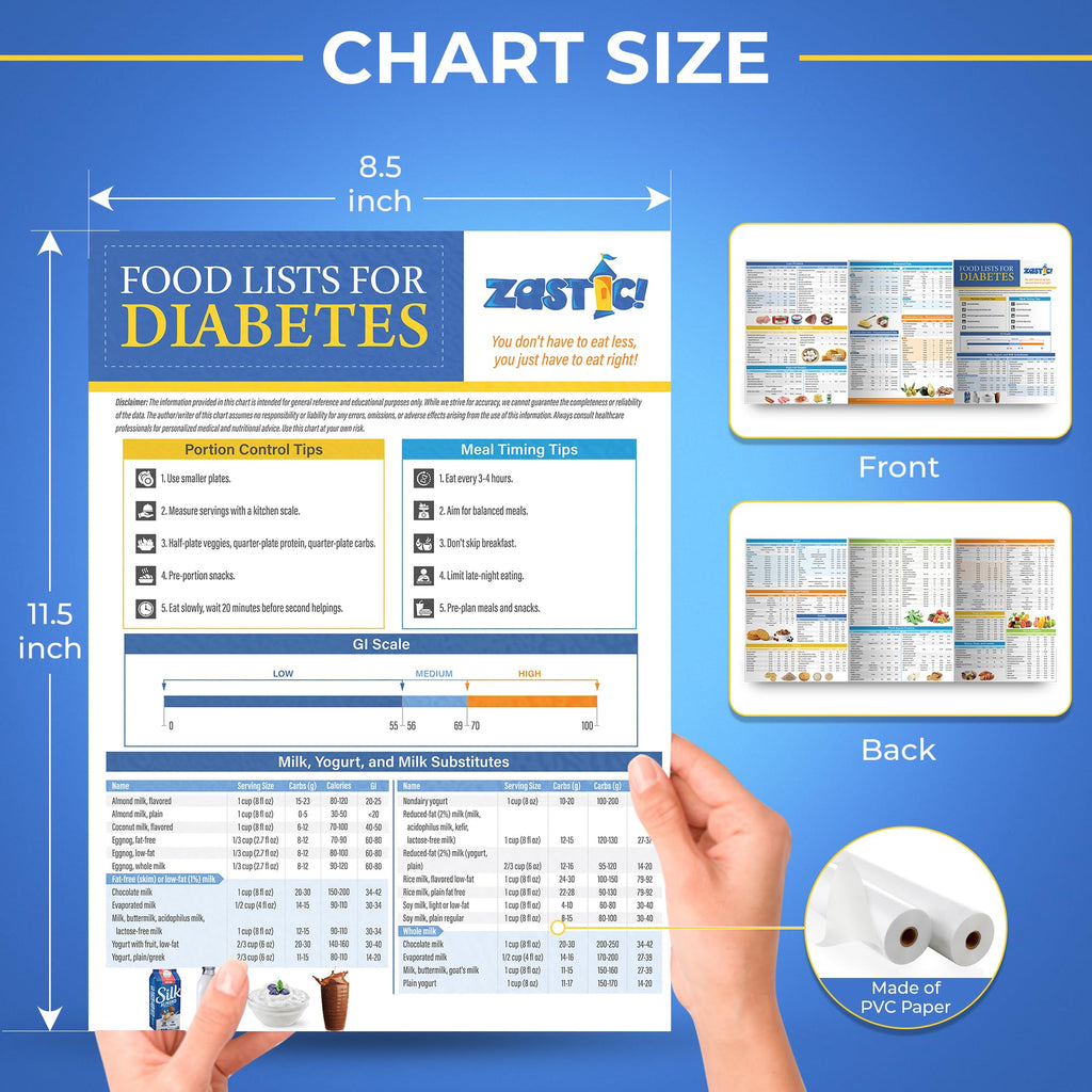 Zastic! Laminated 8.5x11 Diabetes Food Chart & Meal Planner for Diabetics - 345 Grocery Foods List - Diabetic Food List Planner