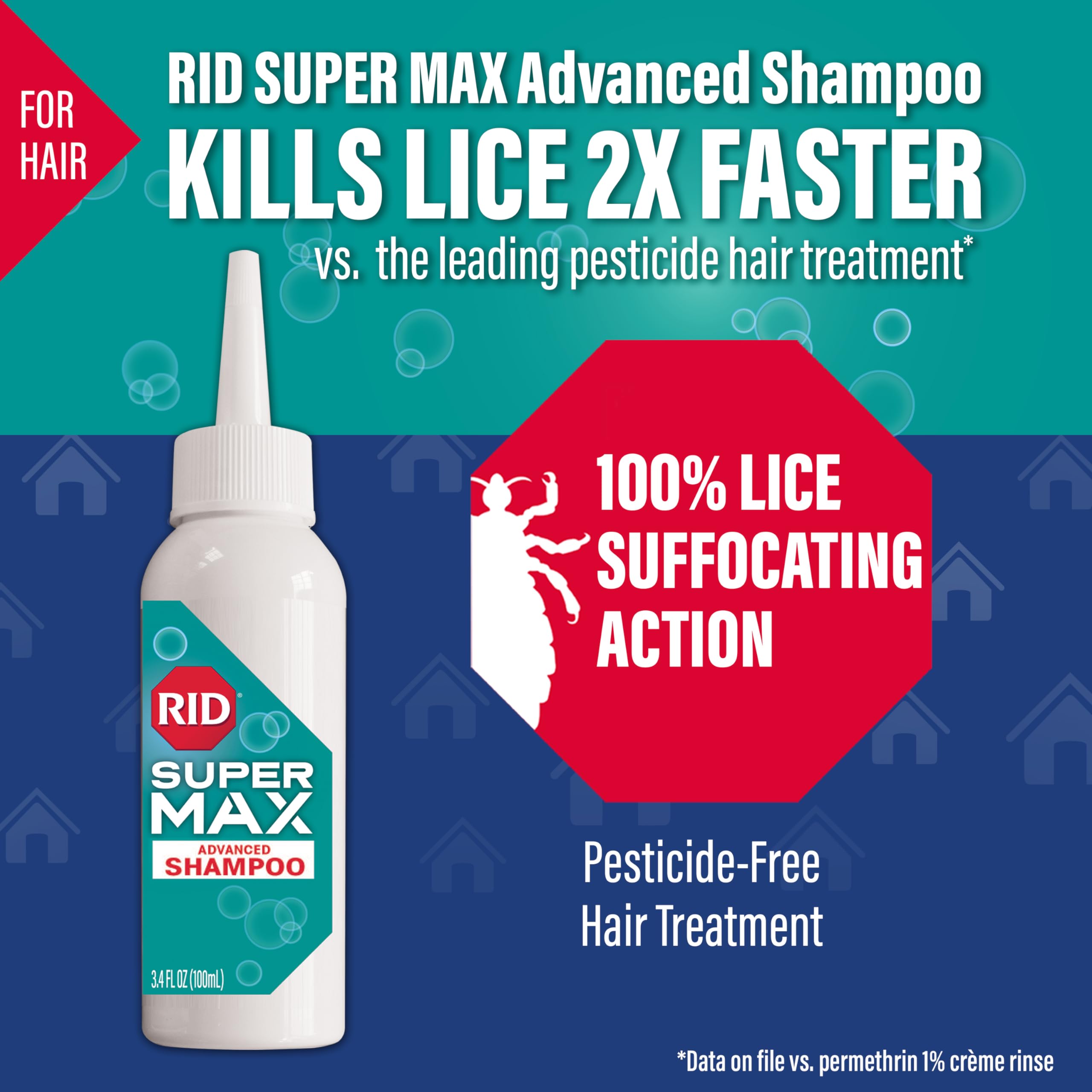 RID Super MAX 5-in-1: Hair & Home Complete Lice Treatment Kit, Kills Super Lice & Eggs in Hair & Home, 3.4 FL OZ Lice Shampoo +