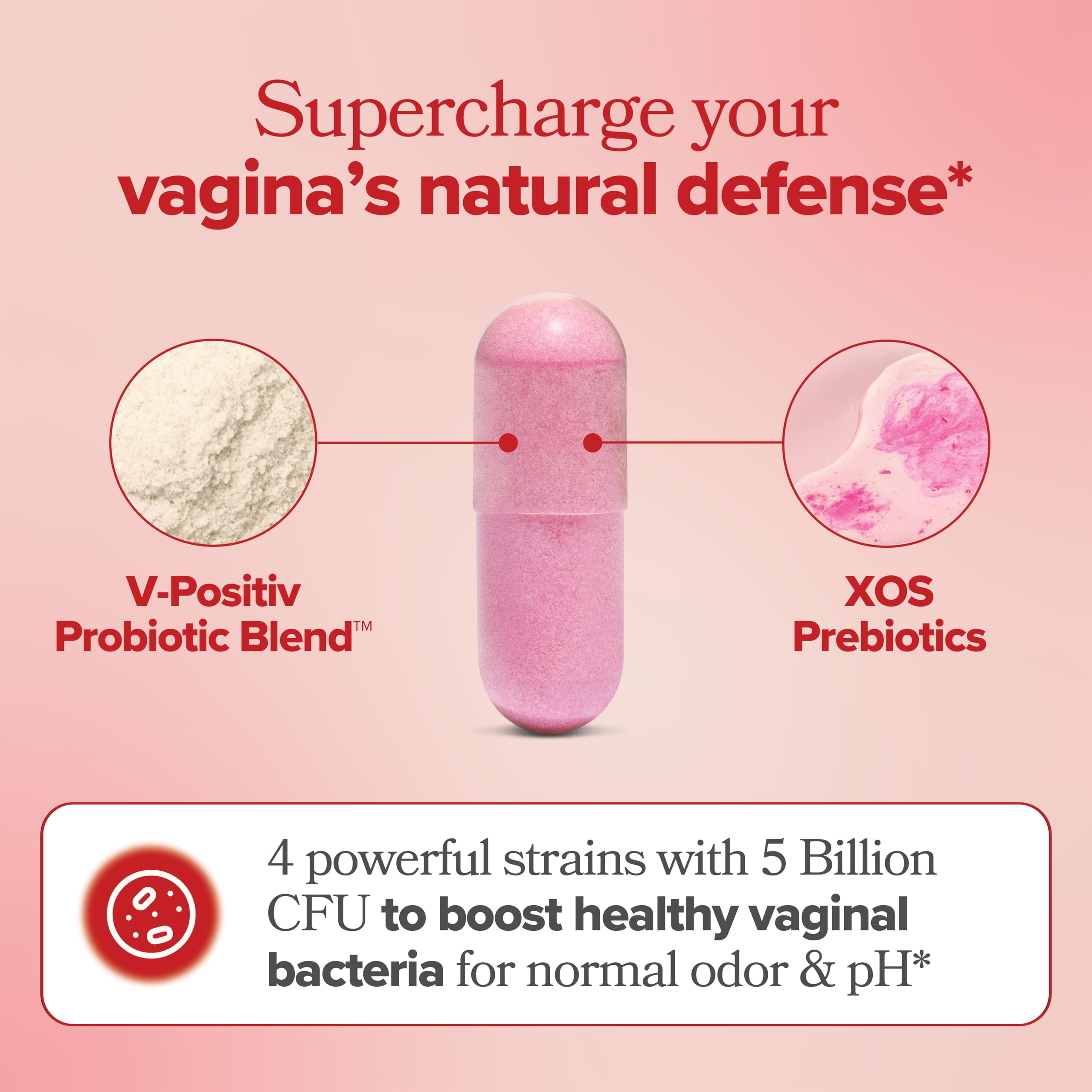 O Positiv URO Vaginal Probiotics for Women pH Balance with Prebiotics & Lactobacillus Probiotic Blend - Vaginal Health Supplemen