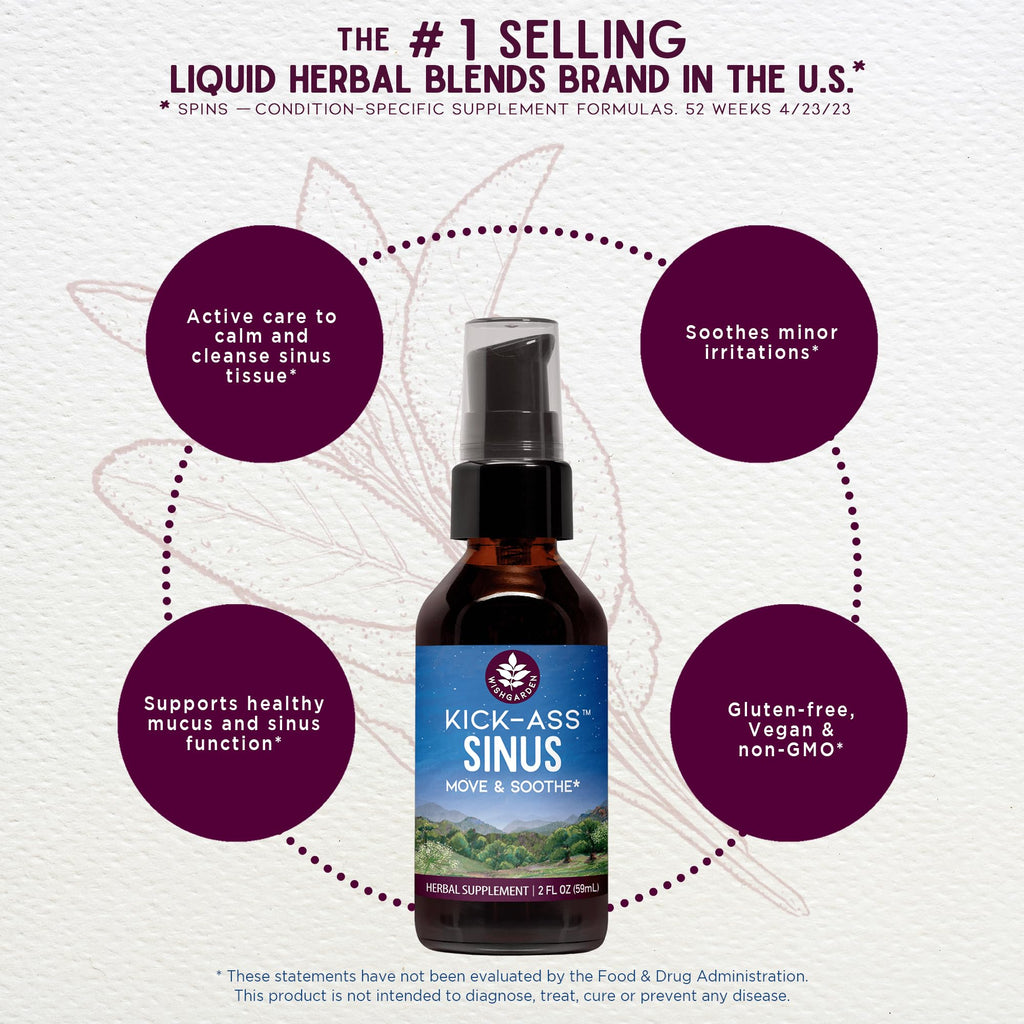 WishGarden Herbs Kick-Ass Sinus - Herbal Sinus Relief, Sinus Congestion Relief and Sinus Pressure Relief for Adults, Natural Sin
