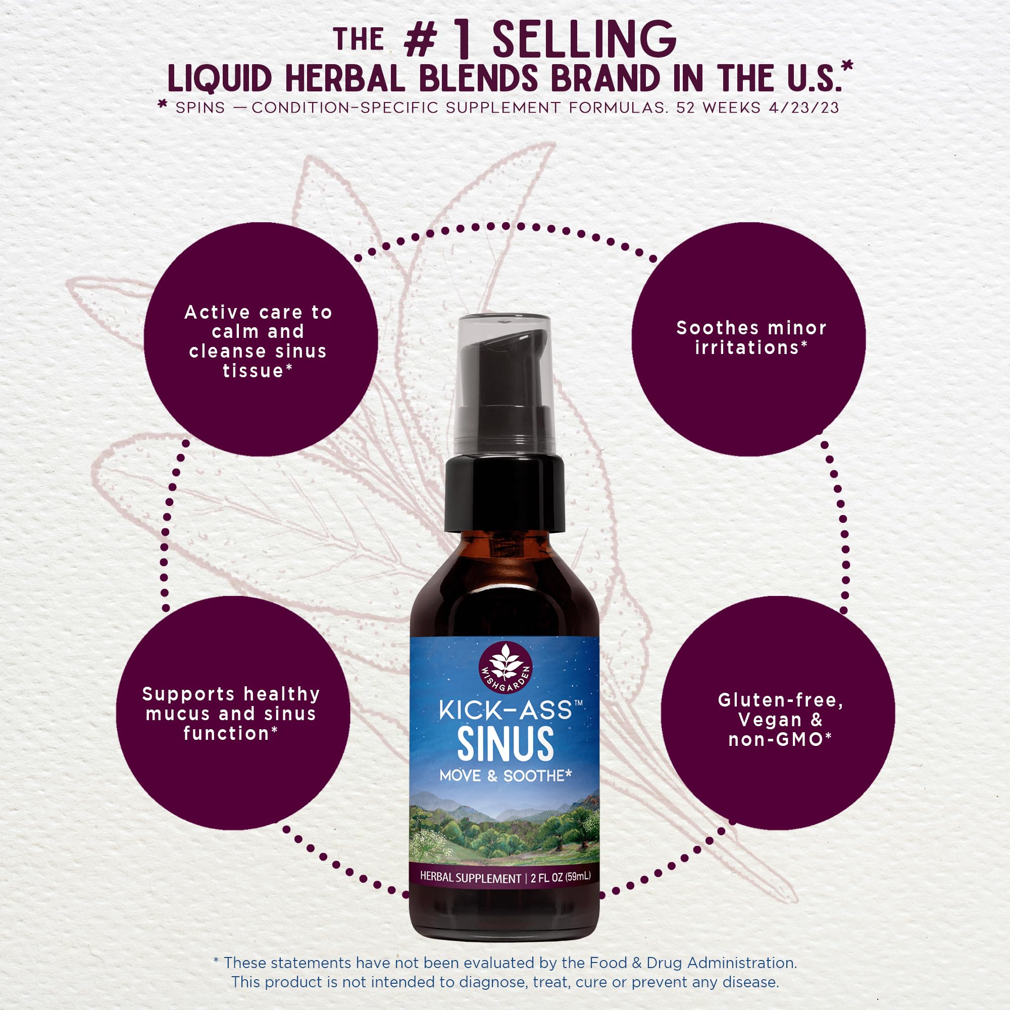 WishGarden Herbs Kick-Ass Sinus - Herbal Sinus Relief, Sinus Congestion Relief and Sinus Pressure Relief for Adults, Natural Sin