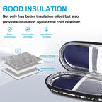 MOSLA Insulin Cooler Travel Case for Diabetic Organize Medication Insulated Cooling Bag with 2 Ice Packs for Insulin Pens and Ot