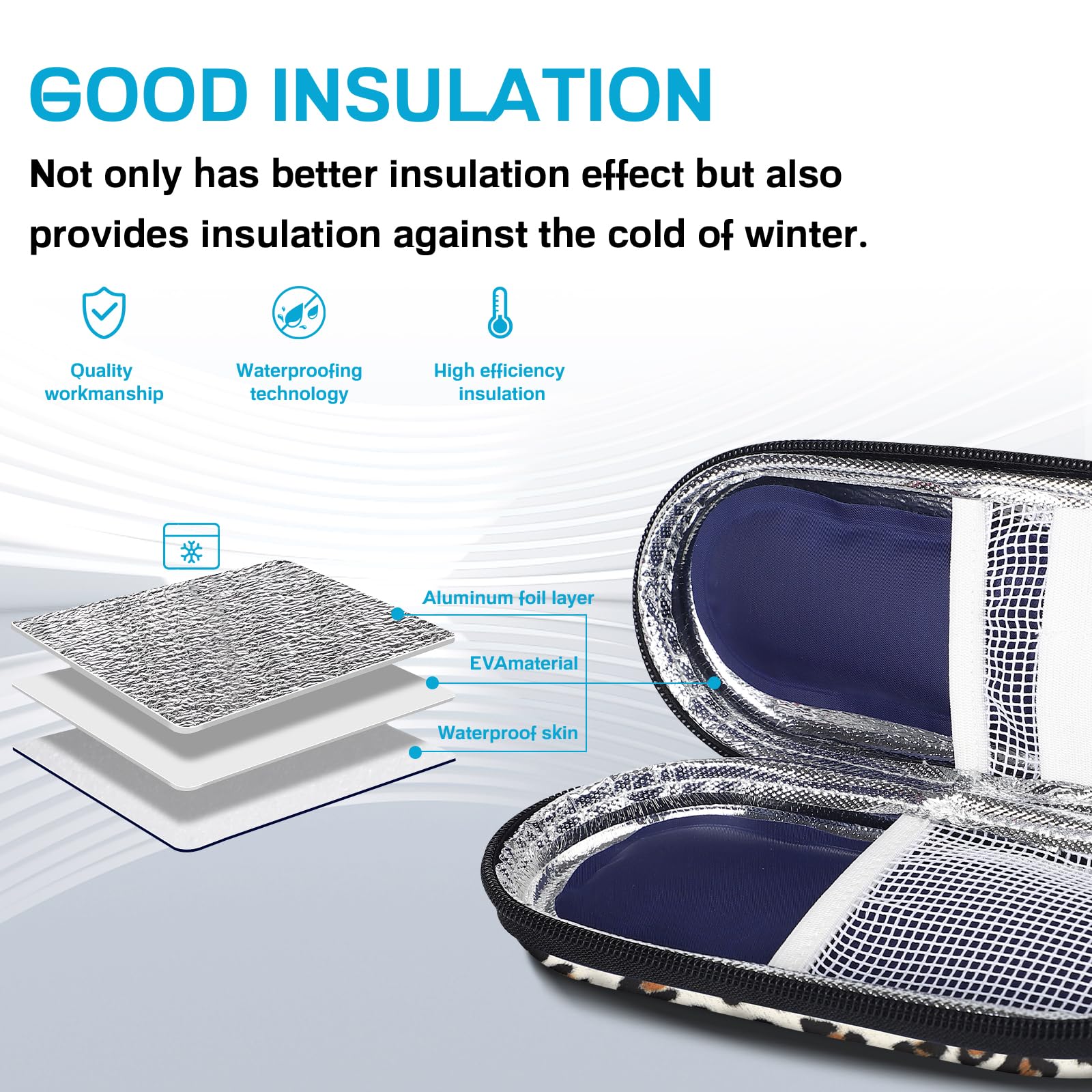 MOSLA Insulin Cooler Travel Case for Diabetic Organize Medication Insulated Cooling Bag with 2 Ice Packs for Insulin Pens and Ot