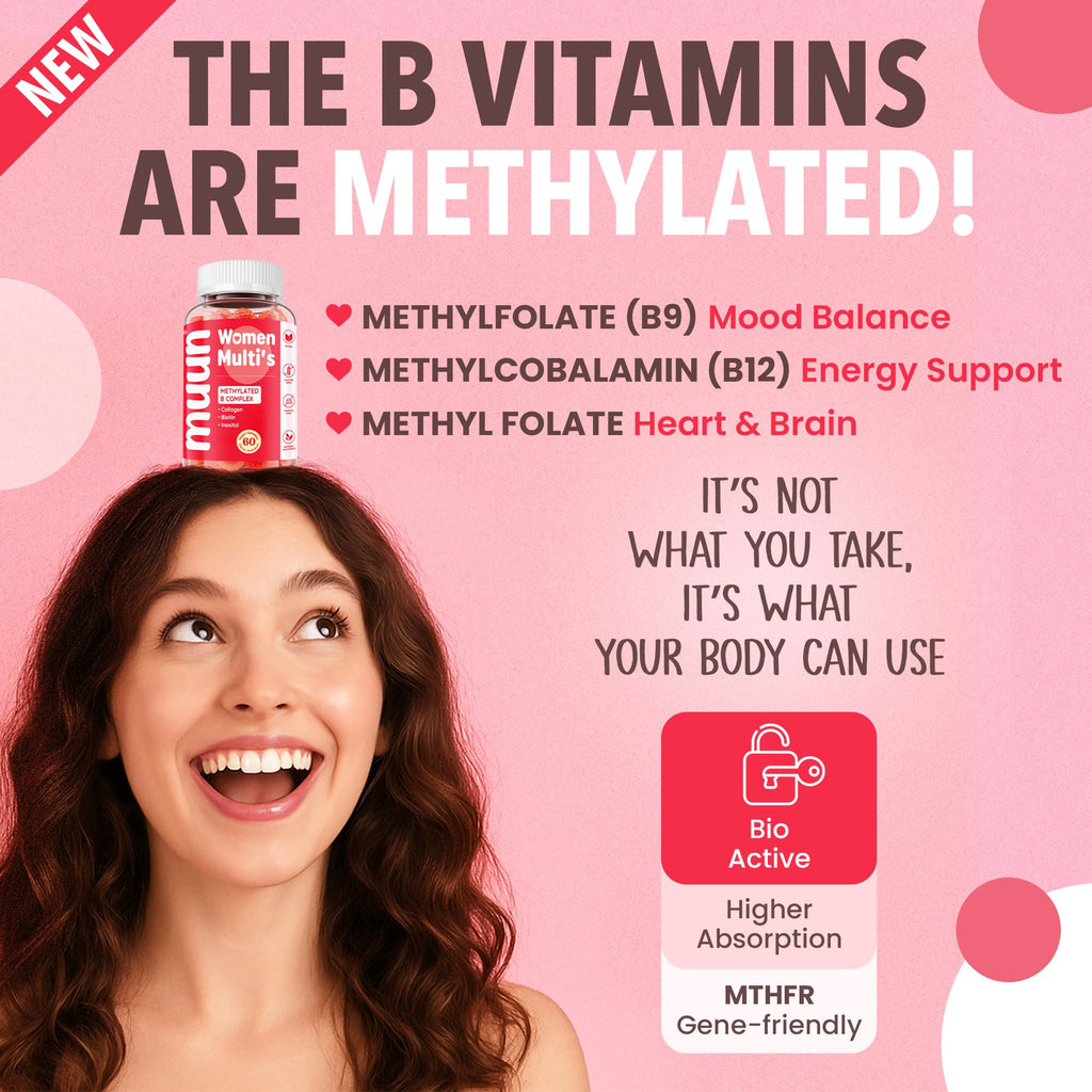 Muun Women's Multivitamin Gummy 60 Ct, Methylated B-Complex, Beauty & Energy - Sugar Free, Low Iron, Folate, Biotin, Inositol, V