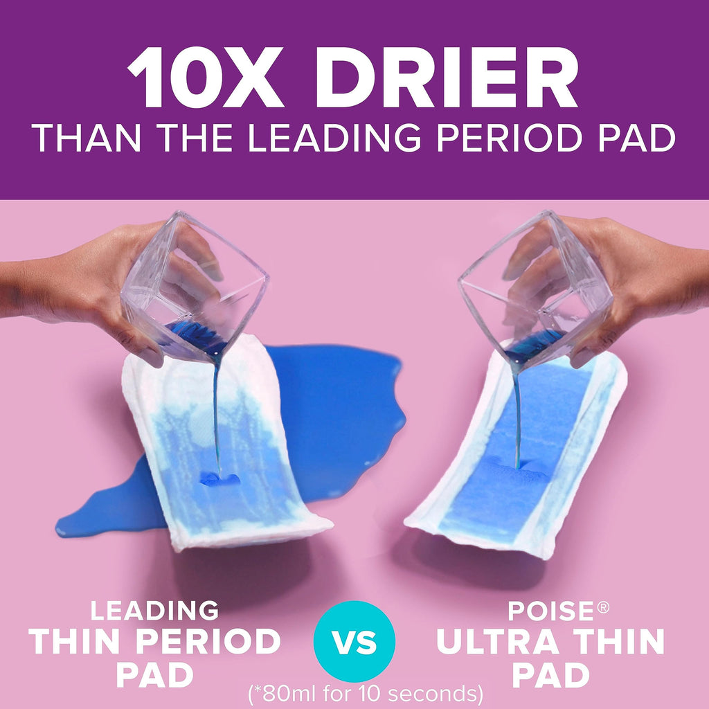 Poise Ultra Thin Incontinence Pads & Postpartum Incontinence Pads, 4 Drop Moderate Absorbency, Long Length, 144 Count (3 Packs o