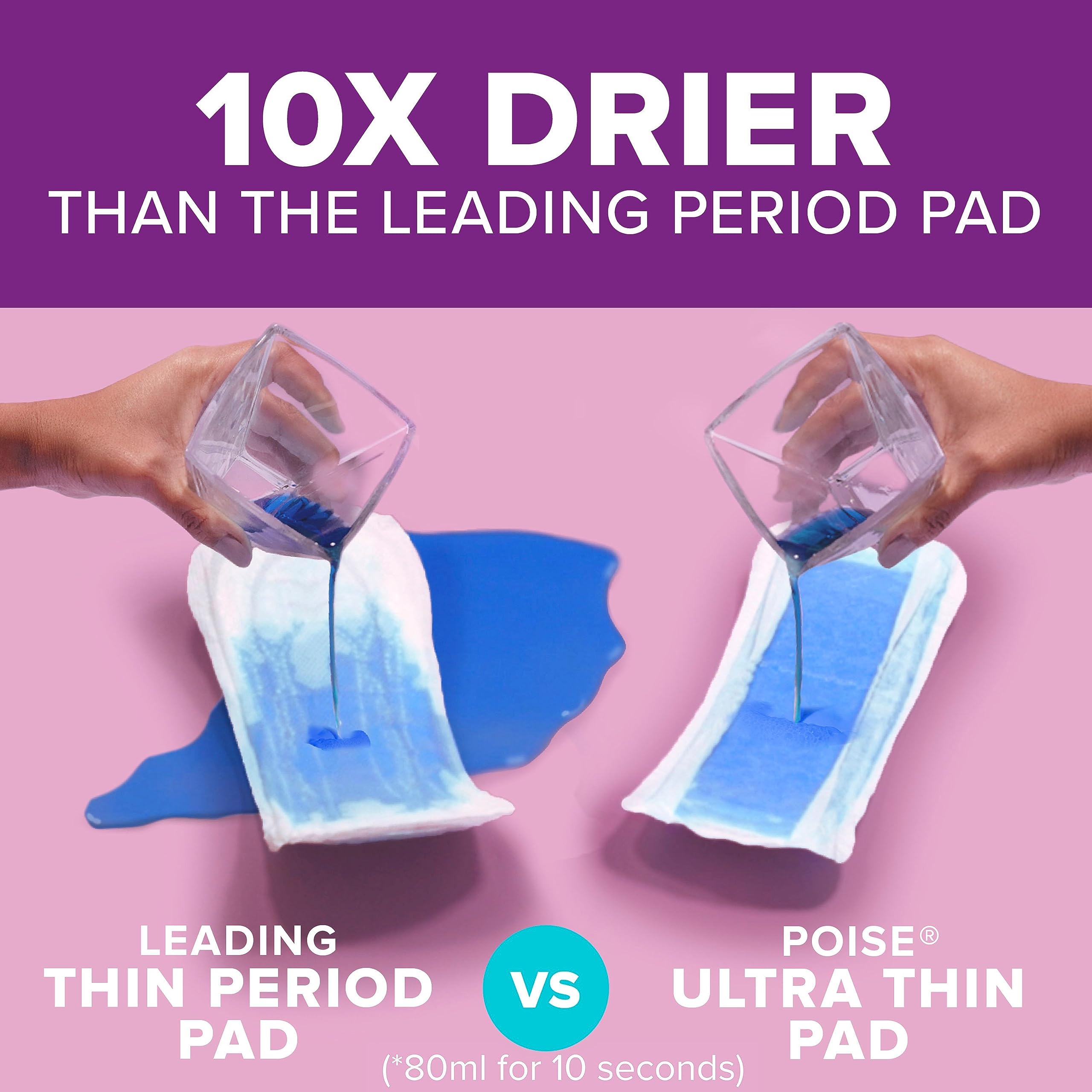 Poise Ultra Thin Incontinence Pads & Postpartum Incontinence Pads, 4 Drop Moderate Absorbency, Regular Length, 144 Count (3 Pack