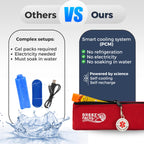 BreezyPacks Insulin Cooler Travel Case | EpiPen Carry case | Insulin Travel Case TSA-Approved | Self-Recharge, No Electricity or