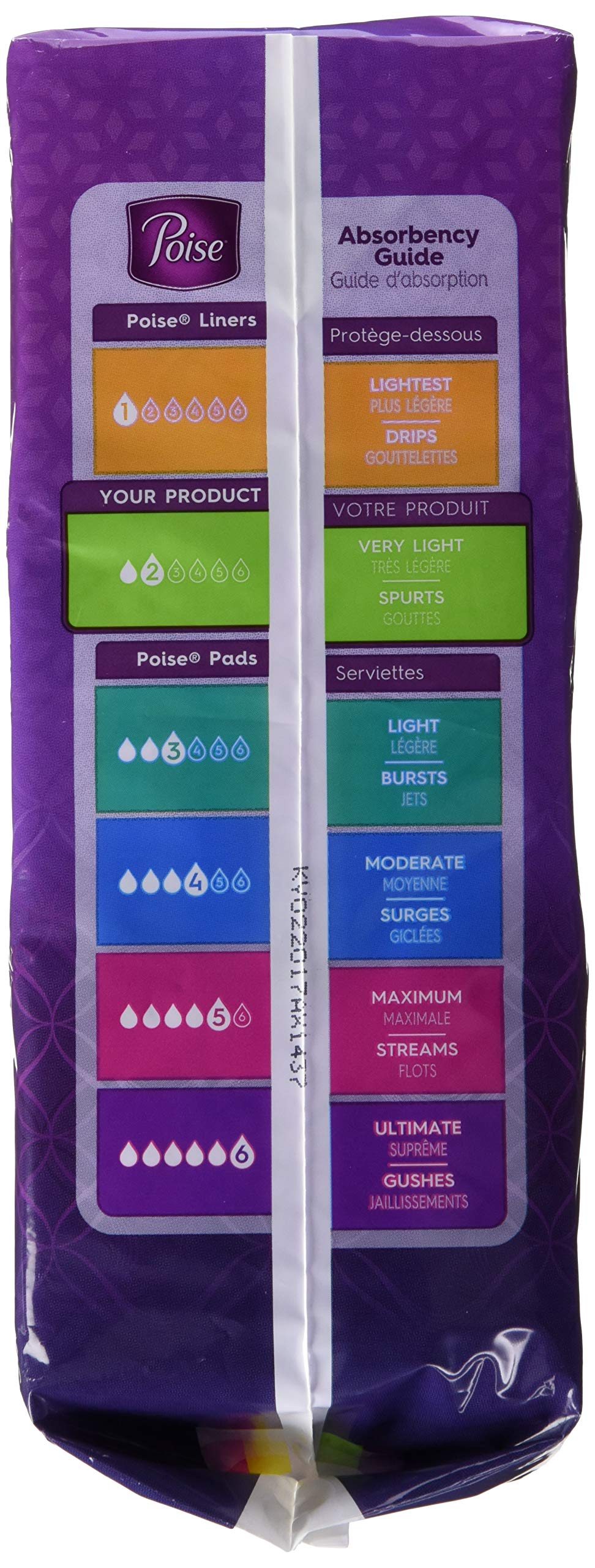 Poise Poise Incontinence Panty Liners, Very Light Absorbency, Long, 81 Count, Long, 81 Count