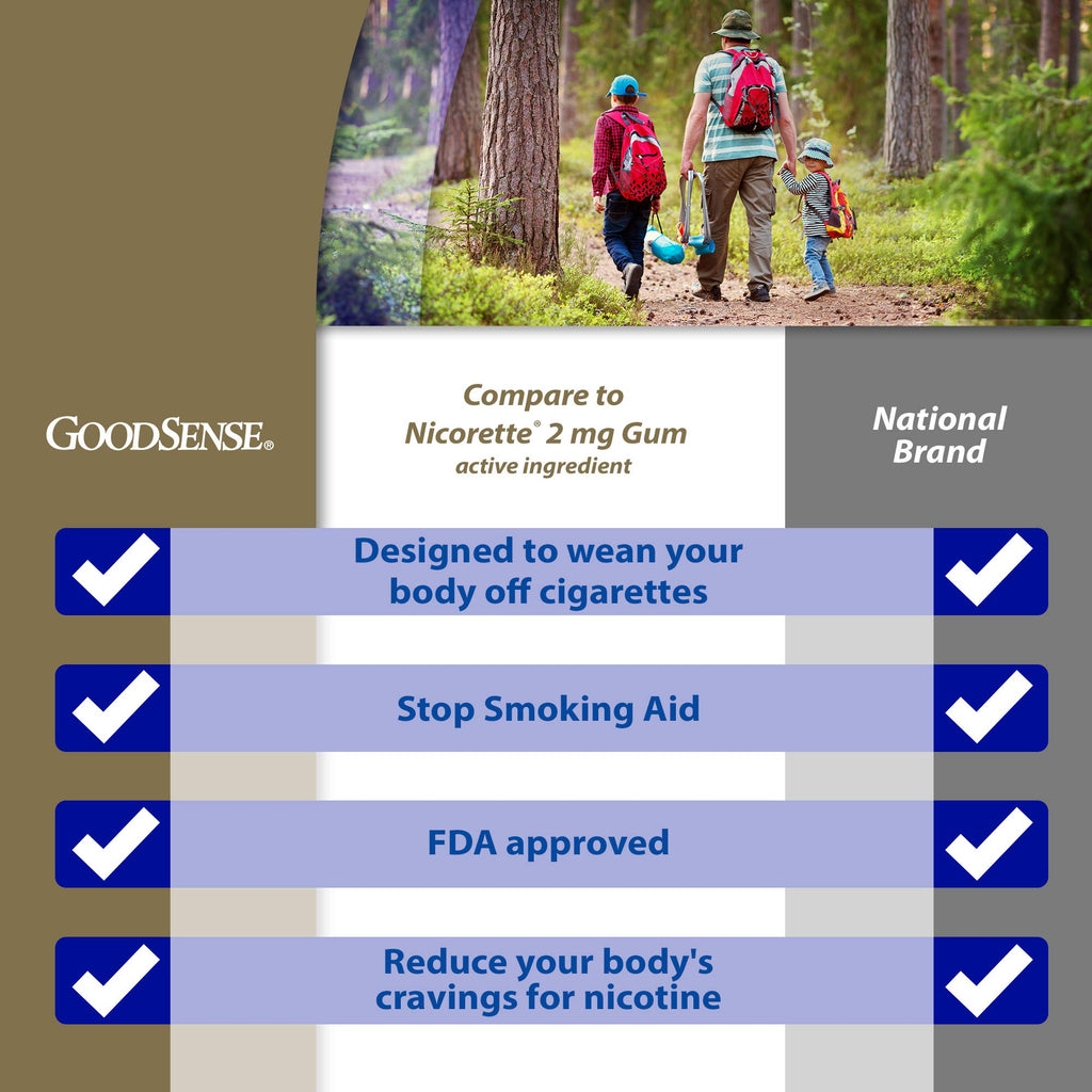 GoodSense Nicotine Polacrilex Coated Gum 2 mg (nicotine), Fruit Flavor, Stop Smoking Aid; quit smoking with nicotine gum, 100 Co