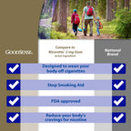 GoodSense Nicotine Polacrilex Coated Gum 2 mg (nicotine), Fruit Flavor, Stop Smoking Aid; quit smoking with nicotine gum, 100 Co