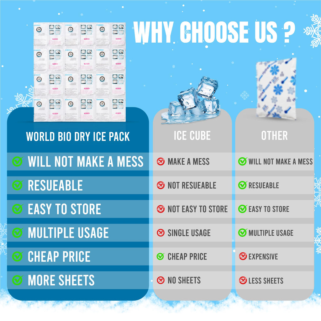 Shipping Cold Packs Dry Ice for Shipping Frozen Food, Flexible Cold Ice Pack Sheets for Coolers, Long Lasting Freezer Ice Packs
