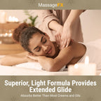 Massage FX Unscented Massage Lotion, 1 Gallon - Soothing Formula Provides Smooth Extended Glide - Non Sticky Formula Easy Glide