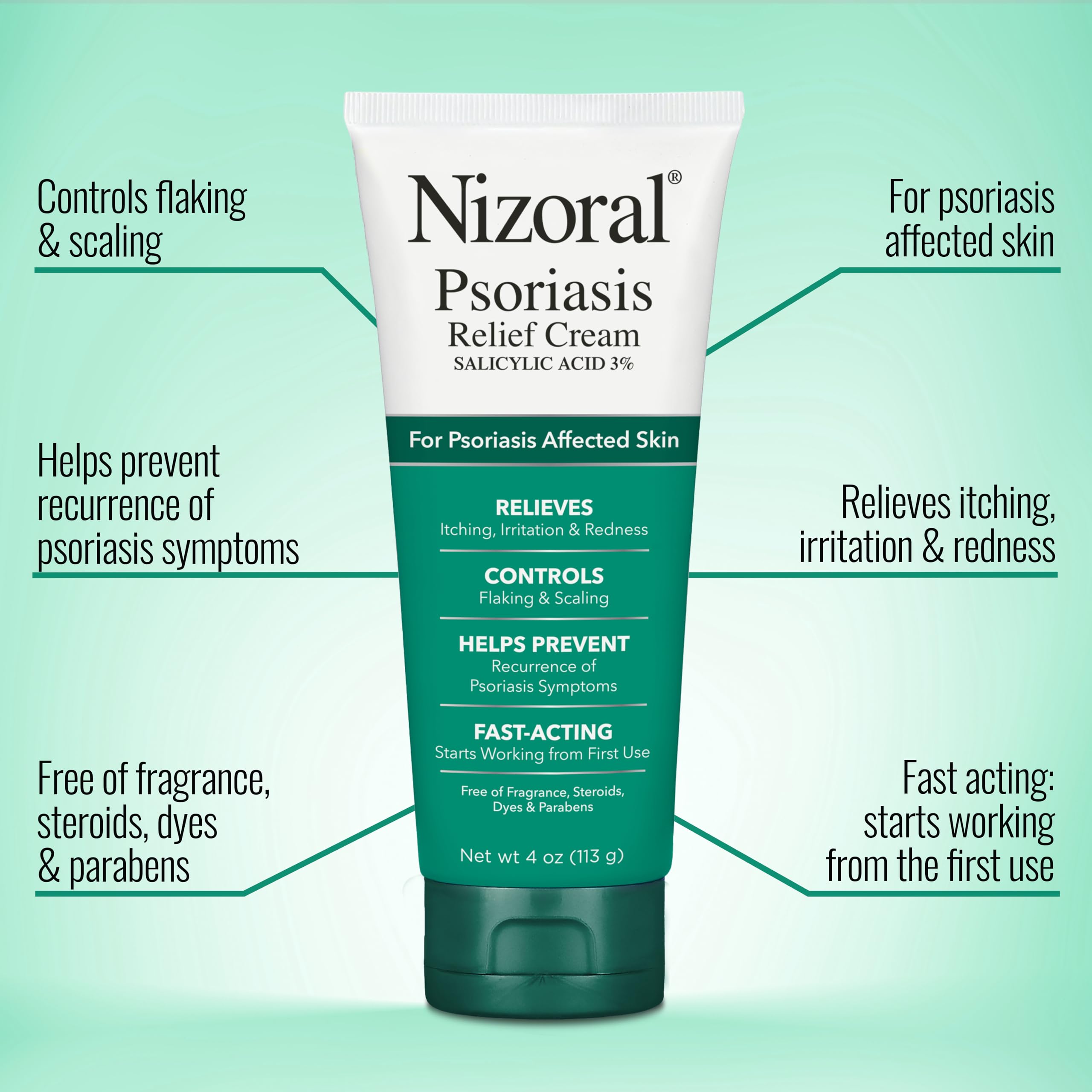 Nizoral Psoriasis Relief Cream- Relieves Itching, Irritation & Redness and Controls Flaking and Scaling with Maximum Strength Me