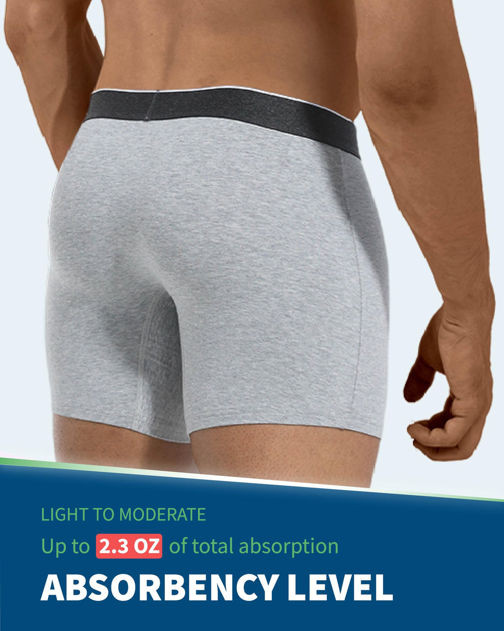REELINDRY Mens Washable Incontinence Underwear, 2.3 oz Absorbency Reusable Leak Proof Odor Control Trunks 1 Pack(Gray, L)