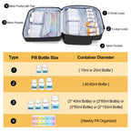 Damero Pill Bottle Organizer, Medicine Bottles Storage Bag Medication Travel Carrying Case for Pill Organizer, Vitamins, Medical