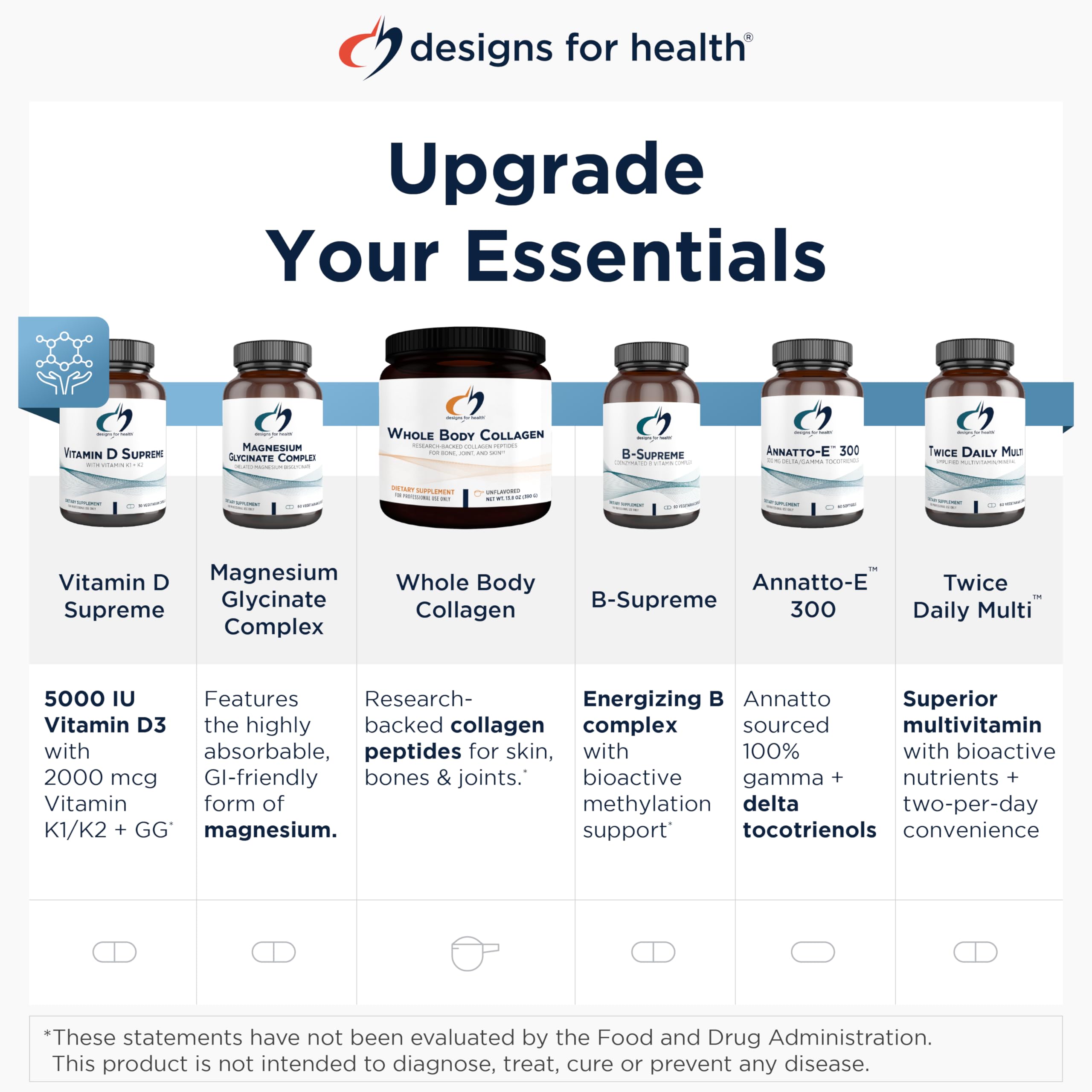 Designs for Health Insomnitol Capsules - Sleep Aid for Adults with Melatonin, L-Theanine + 5-HTP - Calming Herbs Valerian, Lemon