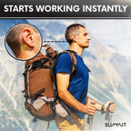 Summit Altitude Sickness Prevention Patches | Supports Rapid High Altitude Acclimation, Boosts Oxygen Intake, Fights High Altitu
