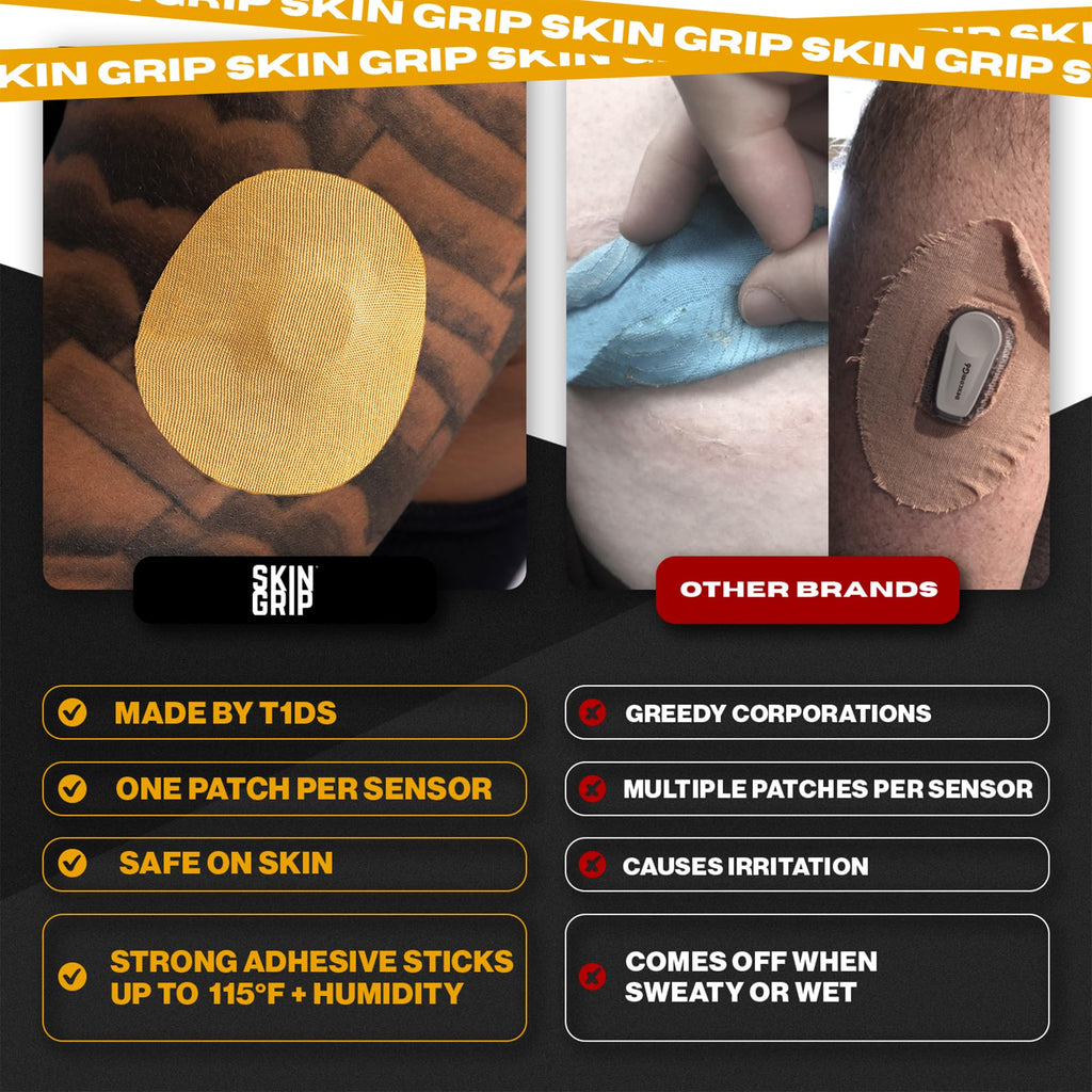Skin Grip Adhesive Patches Compatible with Dexcom G7 & Stelo CGM - Waterproof & Sweatproof Cover for Continuous Glucose Monitor