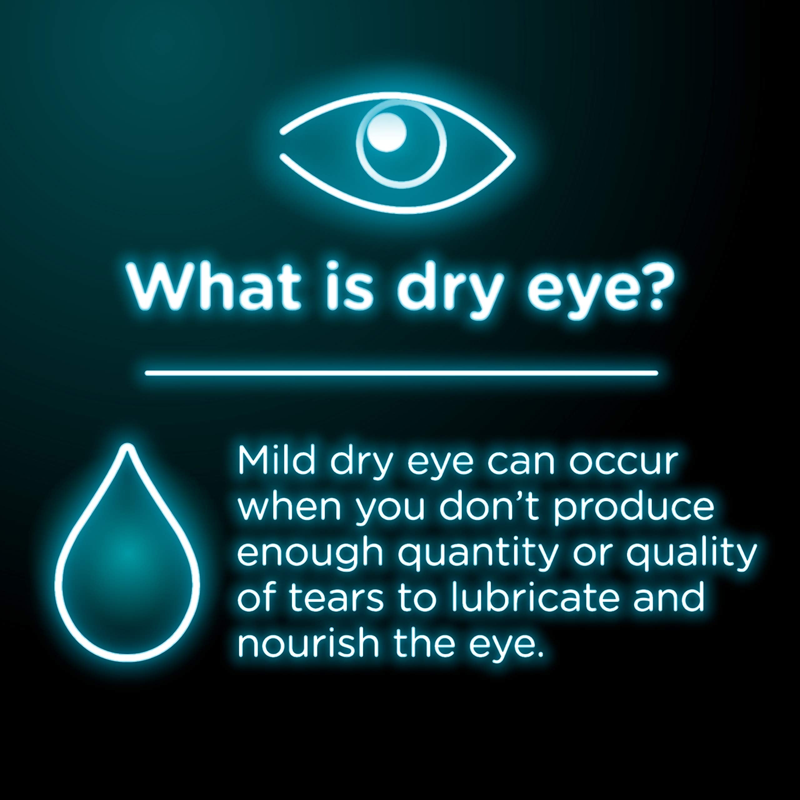 Visine Dry Eye Relief All Day Comfort Lubricant Eye Drops for Up to 10 Hours of Comfort, Dry Eye Drops with Polyethylene Glycol,