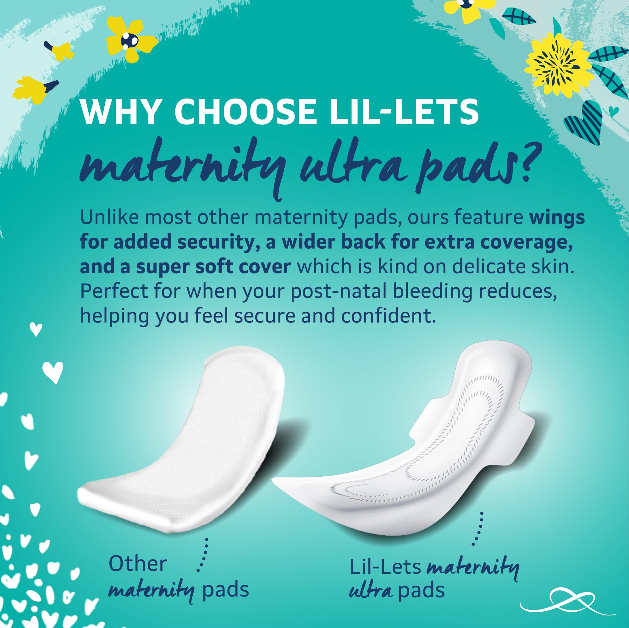 Lil-Lets Maternity Ultra Thin Pads with Wings - 36 Pack Bundle for Post-Natal Bleeding & Lighter Flow - Postpartum Essentials -