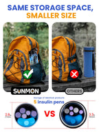SUNMON Insulin Cooler Travel Case - TSA Approved Diabetes Medical Cooler Bottle, Portable Insulin Pen Case for Diabetic Supplies