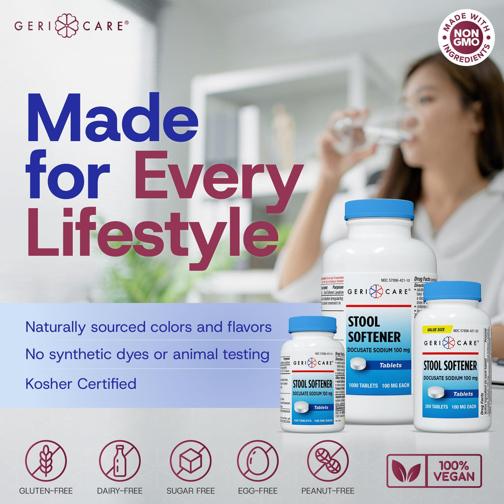 GeriCare Docusate Sodium Stool Softeners, Best Stool Softener for Daily use for Women, Men, and Elderly - Ideal for Constipation