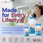 GeriCare Docusate Sodium Stool Softeners, Best Stool Softener for Daily use for Women, Men, and Elderly - Ideal for Constipation
