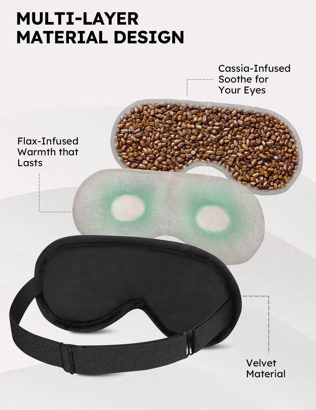 MUSICOZY Heated Eye Mask, Dry Eye Mask, Weighted Eye Mask, Warm Compress for Dry Eye, Moist Heat Eye Mask with Flaxseed Cassia S