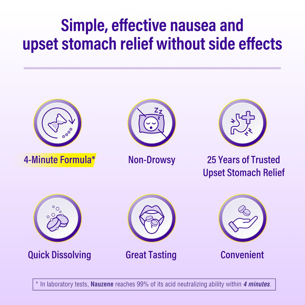 Nauzene Upset Stomach & Nausea Relief with Ginger | 4-Minute Formula | Non-Drowsy | Ginger Honey Flavor | 42 Count