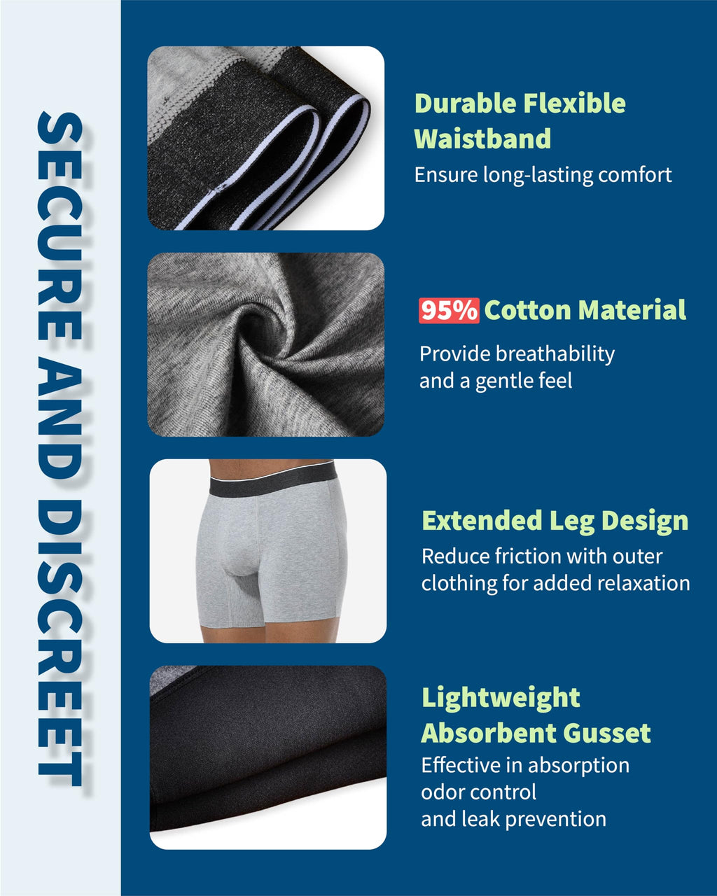 REELINDRY Mens Washable Incontinence Underwear, 2.3 oz Absorbency Reusable Leak Proof Odor Control Trunks 1 Pack(Gray, 2XL)