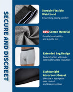 REELINDRY Mens Washable Incontinence Underwear, 2.3 oz Absorbency Reusable Leak Proof Odor Control Trunks 1 Pack(Gray, 2XL)