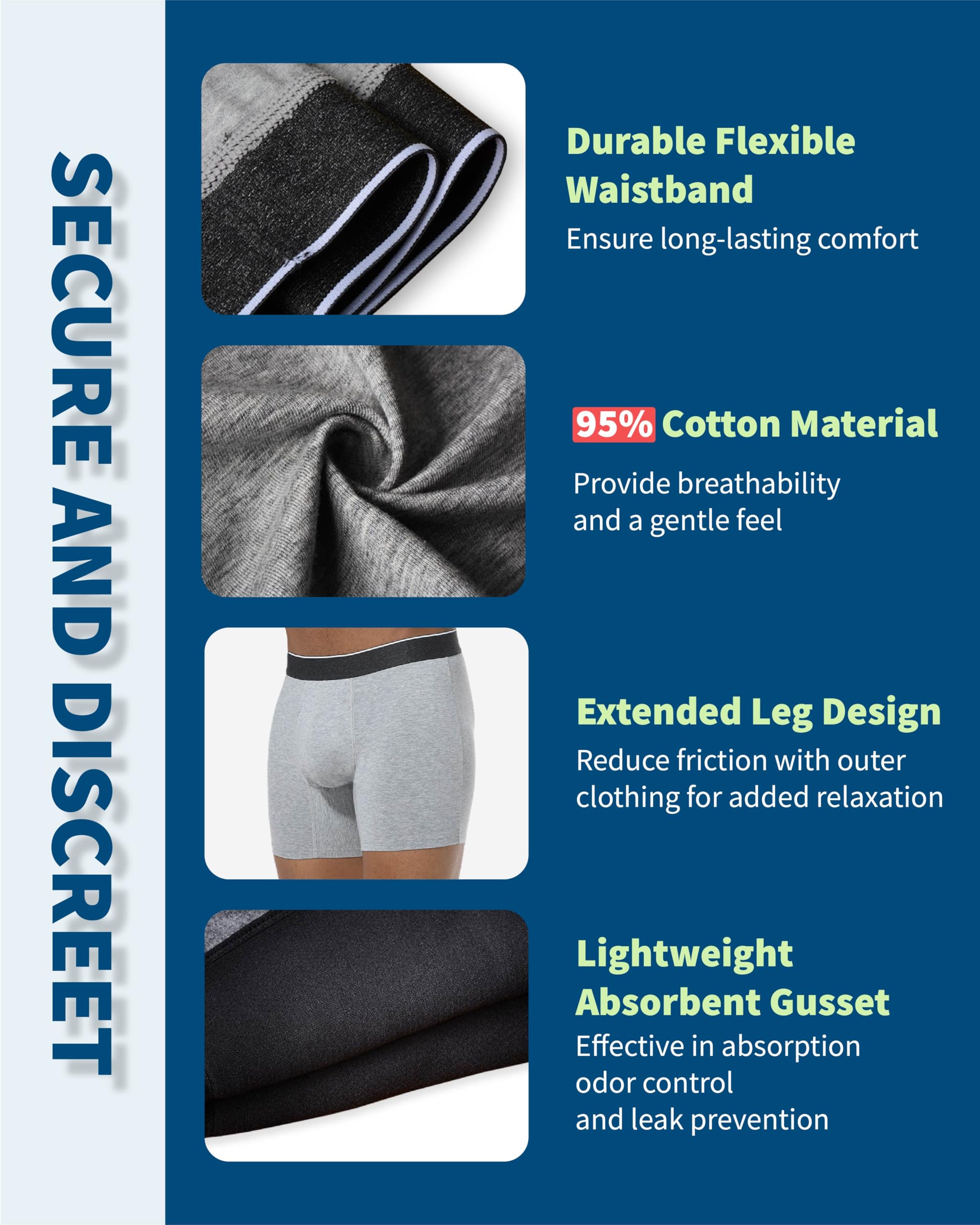 REELINDRY Mens Washable Incontinence Underwear, 2.3 oz Absorbency Reusable Leak Proof Odor Control Trunks 1 Pack(Gray, XL)
