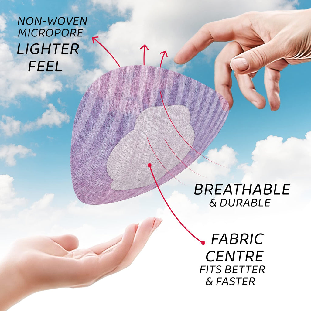 Not Just A Patch Freestyle Libre 2 Covers (20 Pack) - Thin, Strong and Light, Ultra-Long 14 Day Adhesion - Durable Lingo CGM & L