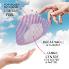 Not Just A Patch Freestyle Libre 2 Covers (20 Pack) - Thin, Strong and Light, Ultra-Long 14 Day Adhesion - Durable Lingo CGM & L