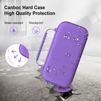 Canboc Carrying Case for Asthma Inhaler, Handheld Spacer for Adults, Mask, Inhaler Spacer Bag with Removable Shoulder Strap, Mes