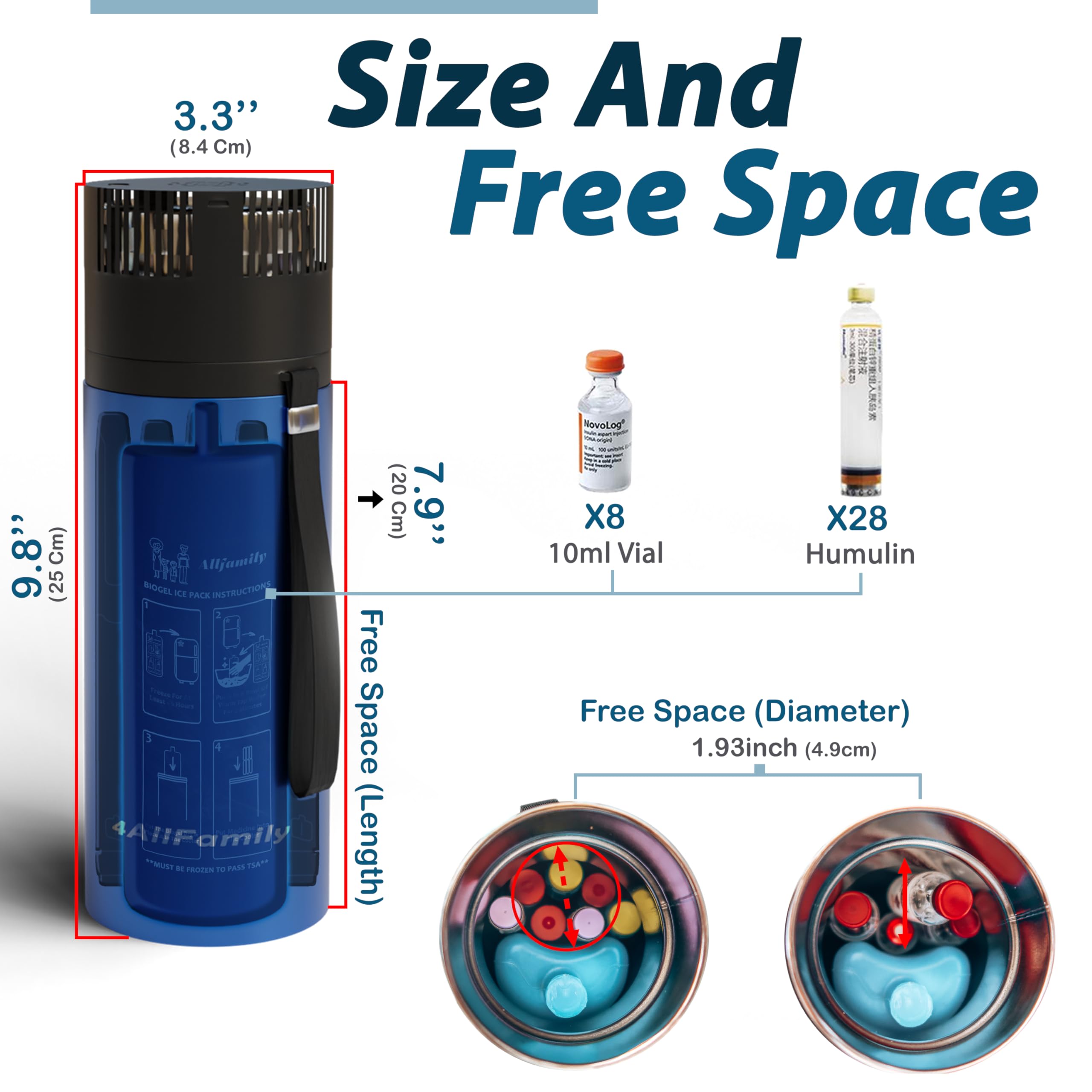 4ALLFAMILY Explorer Insulin Cooler Travel Case TSA Approved 72H (1-7 Medication Pens) - On-The-Go Medical Cooler with Biogel Ice