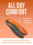 Sof Sole Mens Athlete Performance Full-Length Insole, Orange, 7-8.5