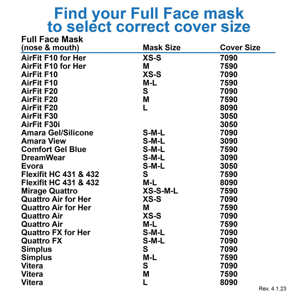 CPAP Mask Liners #6060: Also Click for Other Mask Sizes - Reusable Fabric Comfort Cover Mask Liners to Reduce Air Leaks & Skin I