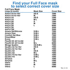 CPAP Mask Liners #6060: Also Click for Other Mask Sizes - Reusable Fabric Comfort Cover Mask Liners to Reduce Air Leaks & Skin I